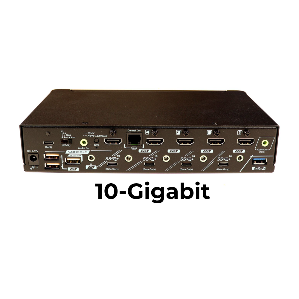 HDMI 2.1 KVM w/EDID & Serial Control - Single Monitor - Four